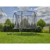 Aluerajaaja Gardena ZoneProtect