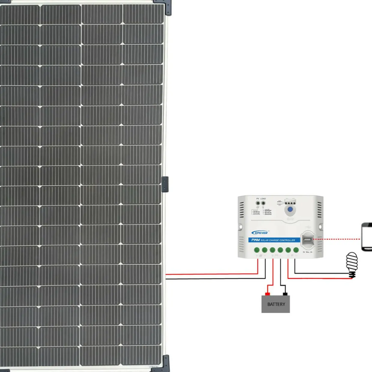 Aurinkopaneelisetti Topray 200 W monokide
