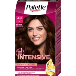 Kestoväri Palette Intensive Creme Coloration