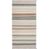 Matto Minun Matot 80 x 300 cm Keitele pellava