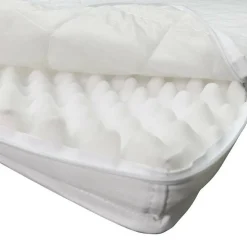Petauspatja Tenstar 90 cm Mio