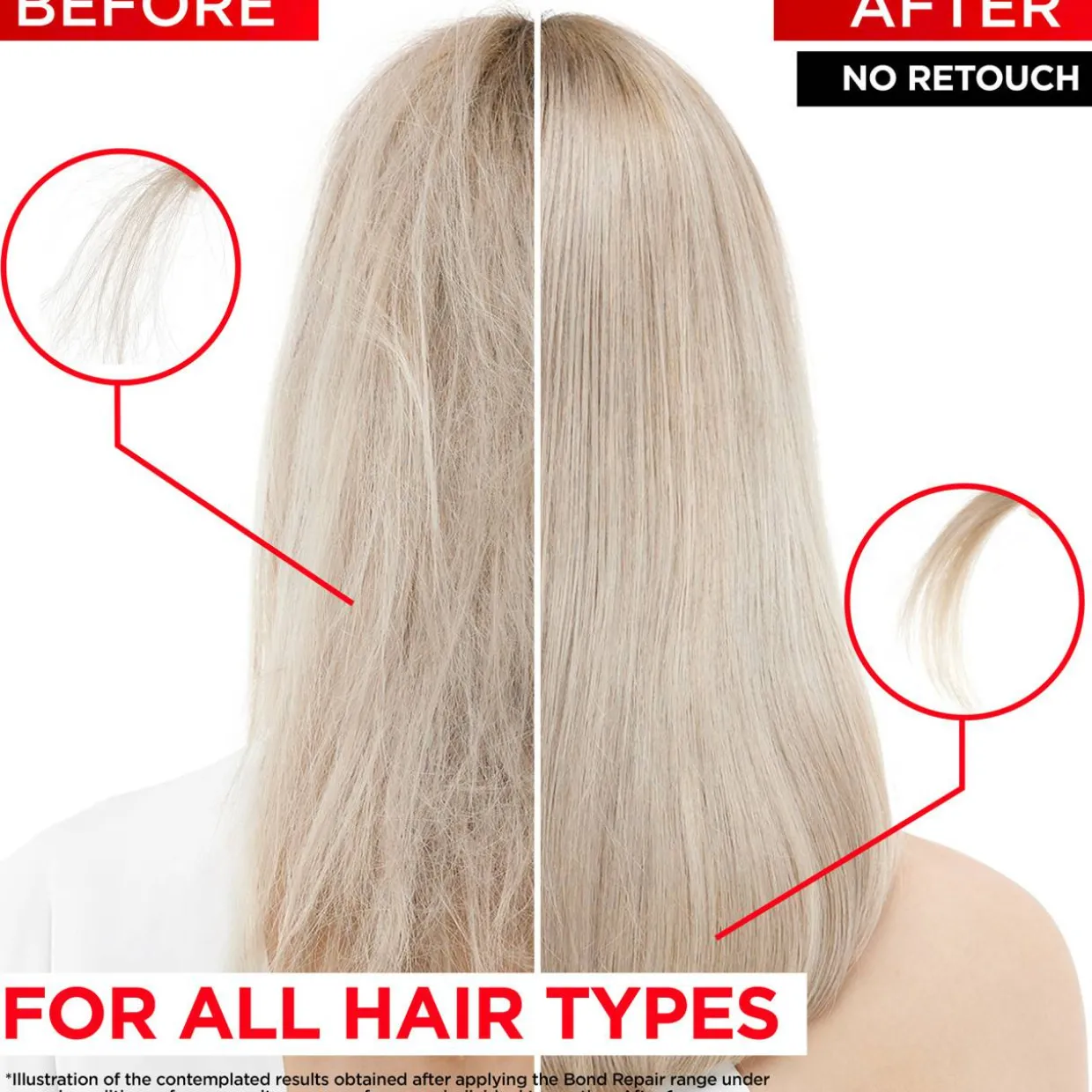 Pre-shampoo Loreal Elvital 200 ml Bond Repair Rescue