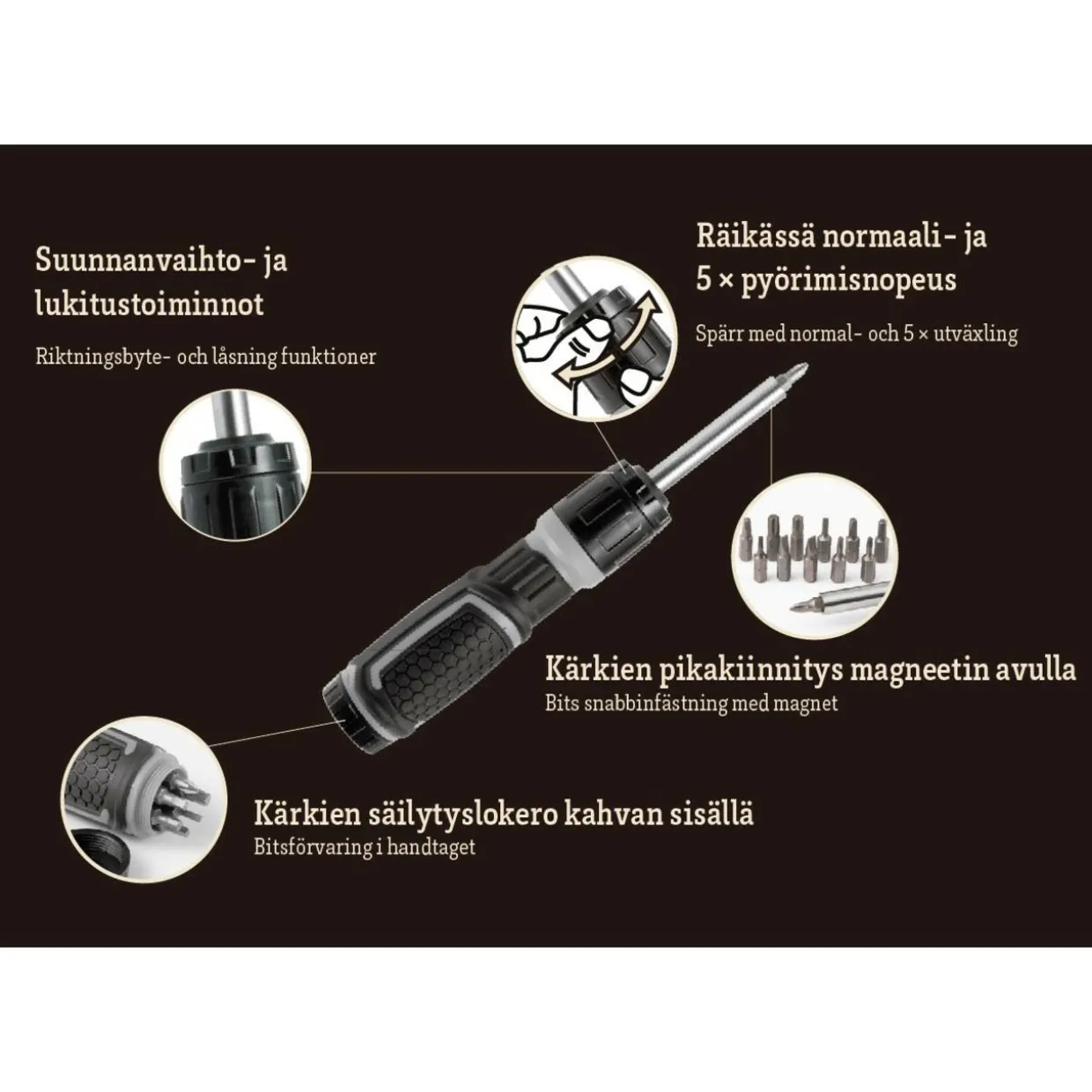Räikkäruuvitaltta 13 osaa