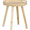 Sivupöytä Kotikulta 40 cm Virolahti
