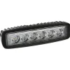 Slim LED-Työvalo18 W