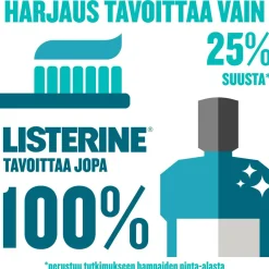 Suuvesi 500 ml Cool Mint