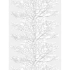 Vahakangas 145 cm Lumi valkoinen