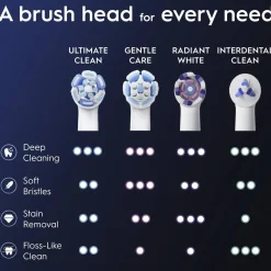 Vaihtoharja Oral-B 6 kpl iO Ultimate Clean
