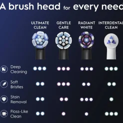 Vaihtoharja Oral-B 6 kpl iO Ultimate Clean Black